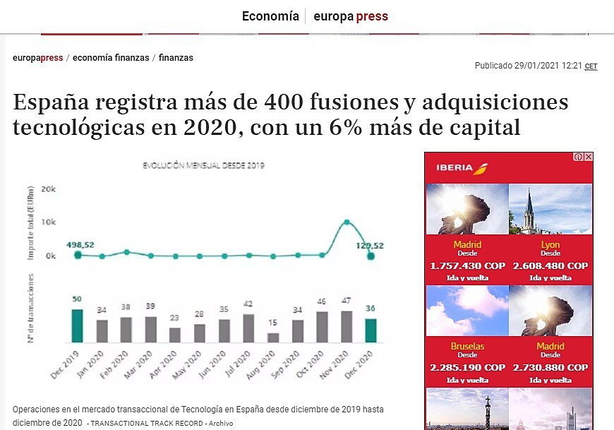 Espaa registra ms de 400 fusiones y adquisiciones tecnolgicas en 2020, con un 6% ms de capital